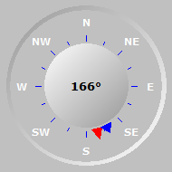 Wind Compass